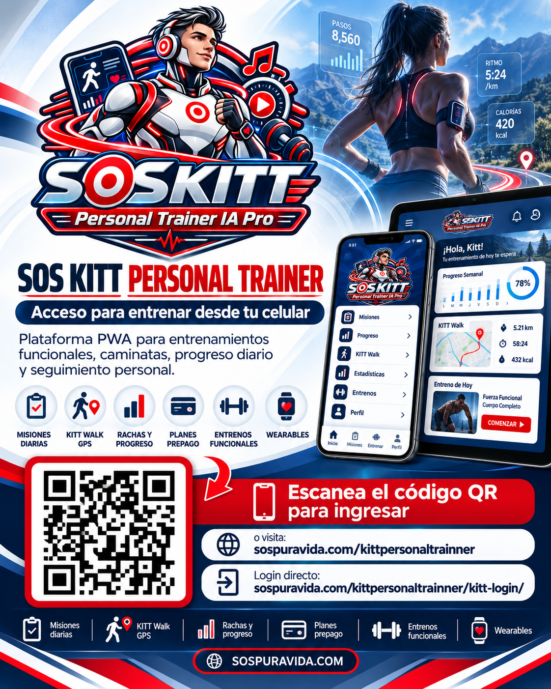 Afiche promocional SOS KITT Personal Trainer